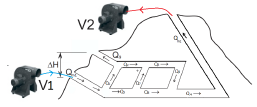Modeling and Control of Small-Scale Underground Mine Ventilation Networks