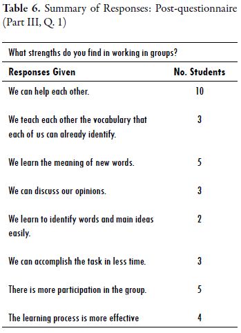 Thesis meaning in english