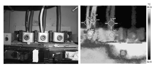 Study of the electrical Power quality in the common connection point ...