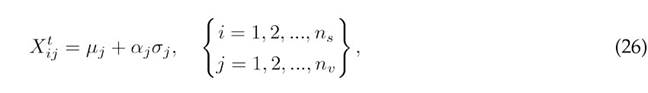 Applying an Optimization Algorithm Based on the Cauchy Distribution for ...