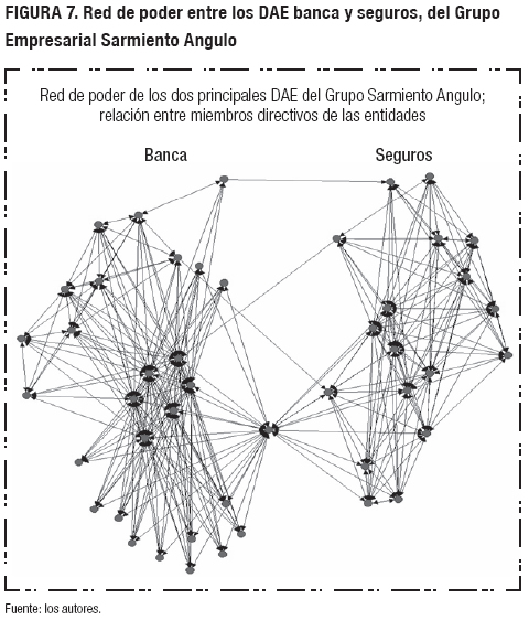 Fusiones y adquisiciones como estrategia de crecimiento en el sector ...