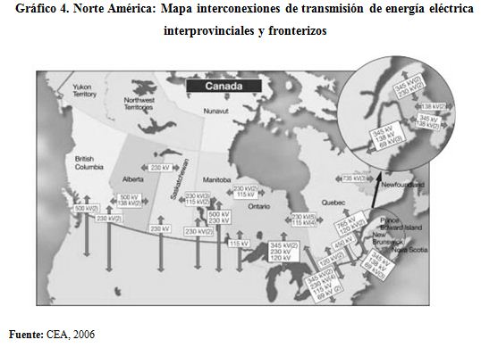 Instalación eléctrica en América del Norte - Wikipedia, la enciclopedia  libre