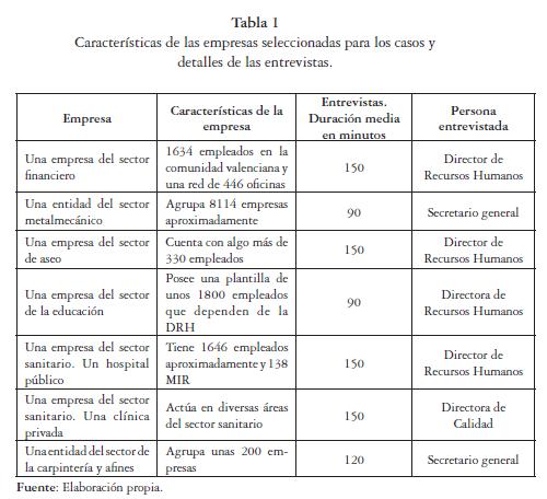 gestion de recursos humanos gomez mejia pdf 23