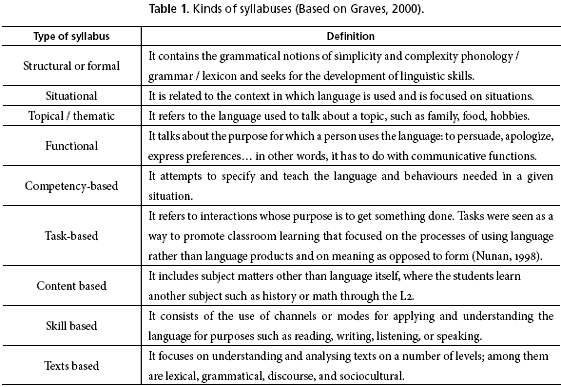 5 Paragraph Descriptive Essay Sample