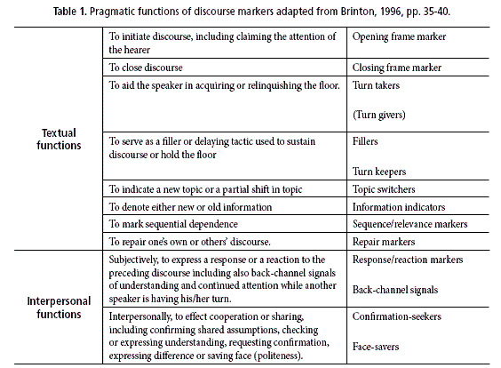 download into the classroom a practical guide