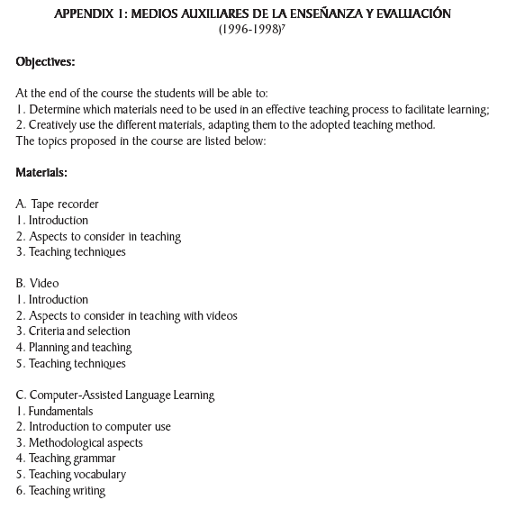 Literature review efl syllabus design