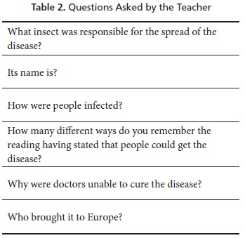 How to Ask Questions that Prompt Critical Thinking - UCD