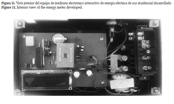 Medidor de Consumo Eléctrico: Ventajas de la Sub-Medición - SensorGO