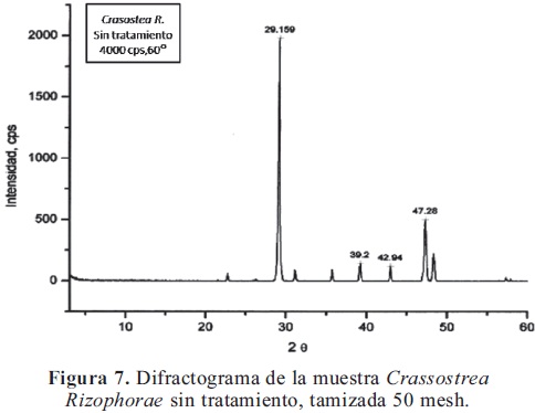 download know your oscilloscope