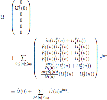 A Water Wave Mixed Type Problem Existence Of Periodic Travelling Waves For A 2d Boussinesq System