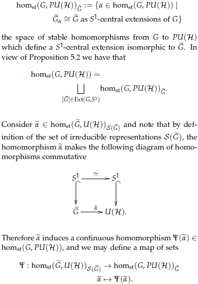 Topological Properties Of Spaces Of Projective Unitary Representations