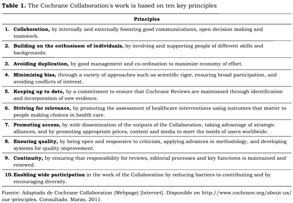 cochrane handbook 5.1.0 pdf download