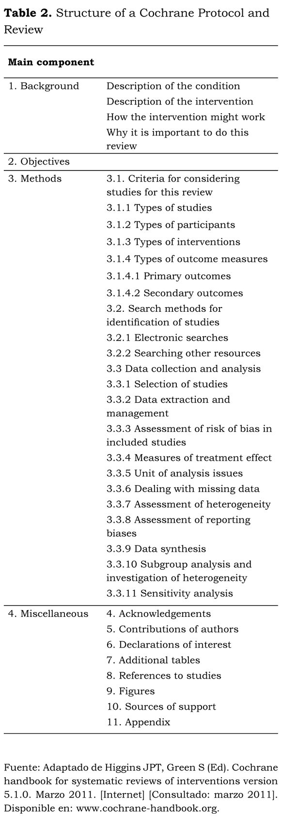 cochrane handbook 5.1.0 pdf download cochrane handbook 5.1.0 pdf download