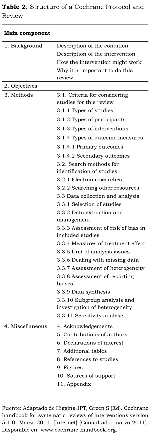 cochrane handbook 5.1.0 pdf download