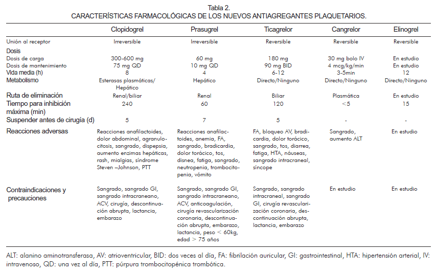 Gabapentin cost for dogs