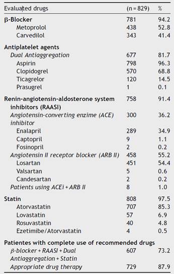 Nolvadex research drug