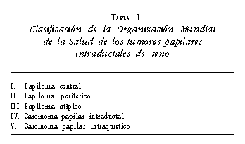 papilomatosis intraductal tratamiento