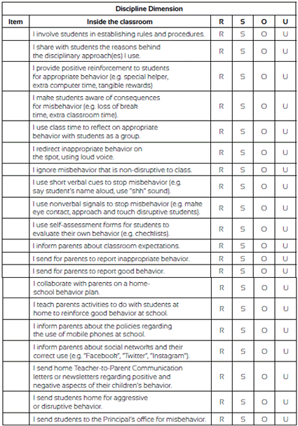 Test Questions For Classroom Management