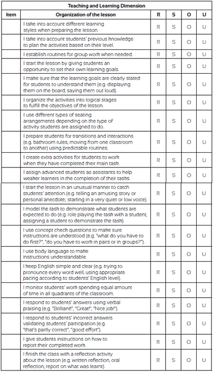 Test Questions For Classroom Management