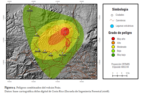 figura 9