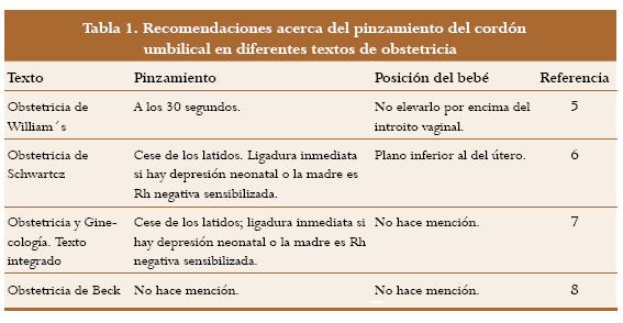 Obstetricia Schwarcz Sala Duverges.pdf