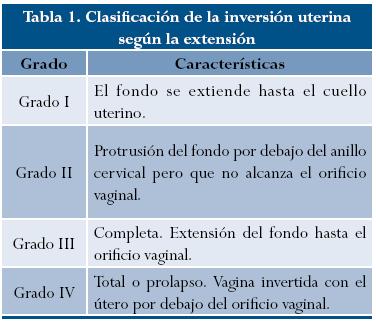 Literature review services