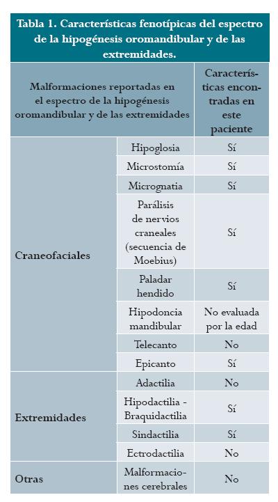 chloroquine tablet price in india