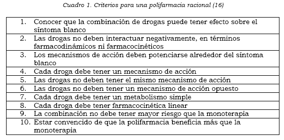 5 tratamientos para el dolor crónico