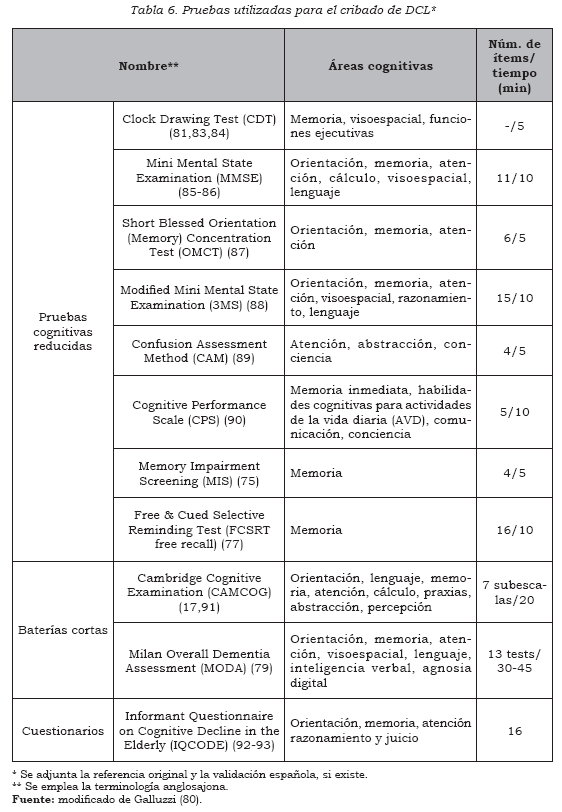 nucleo de meynert pdf free