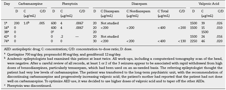 Lexi Comp Drug Information Handbook Free 24