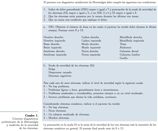 Utilidad de la acupuntura en el dolor crónico de origen