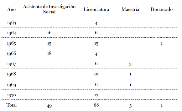 solucionario ecuaciones diferenciales isabel carmona jover