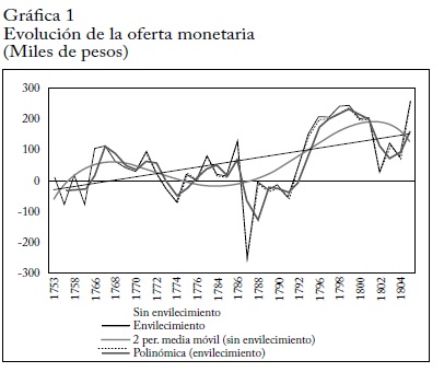 Descripción: Descripción: Descripción: C:\SciELO\serial\rei\v15n29\markup\img\revistas\rei\v15n29\v15n29a10g1.jpg