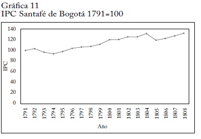 Descripción: Descripción: Descripción: C:\SciELO\serial\rei\v15n29\markup\img\revistas\rei\v15n29\v15n29a10g11.jpg