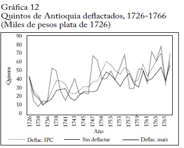 Descripción: Descripción: Descripción: C:\SciELO\serial\rei\v15n29\markup\img\revistas\rei\v15n29\v15n29a10g12.jpg