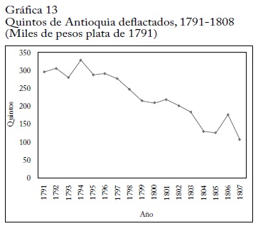 Descripción: Descripción: Descripción: C:\SciELO\serial\rei\v15n29\markup\img\revistas\rei\v15n29\v15n29a10g13.jpg