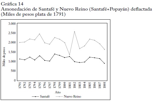 Descripción: Descripción: Descripción: C:\SciELO\serial\rei\v15n29\markup\img\revistas\rei\v15n29\v15n29a10g14.jpg