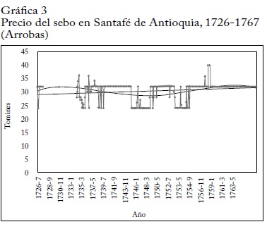 Descripción: Descripción: Descripción: C:\SciELO\serial\rei\v15n29\markup\img\revistas\rei\v15n29\v15n29a10g3.jpg