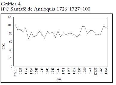 Descripción: Descripción: Descripción: C:\SciELO\serial\rei\v15n29\markup\img\revistas\rei\v15n29\v15n29a10g4.jpg