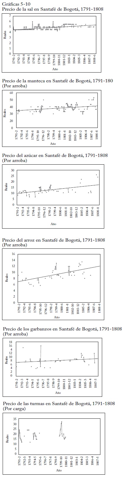 Descripción: Descripción: Descripción: C:\SciELO\serial\rei\v15n29\markup\img\revistas\rei\v15n29\v15n29a10g5-10.jpg