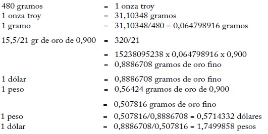 Descripción: Descripción: C:\SciELO\serial\rei\v15n29\markup\img\revistas\rei\v15n29\v15n29a14img2.jpg