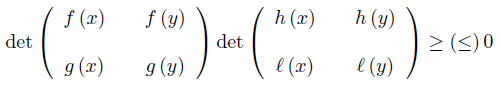 Inequalities for D−Synchronous Functions and Related Functionals