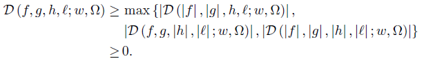 Inequalities for D−Synchronous Functions and Related Functionals