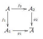 Zeta function of the Burnside ring for Cp3