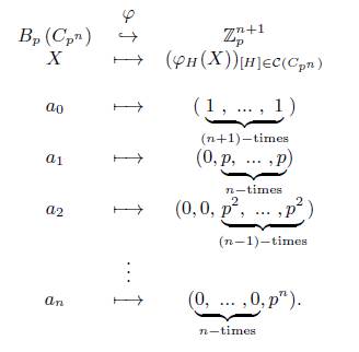Zeta function of the Burnside ring for Cp3