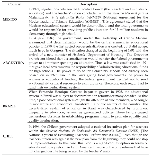 GLOBALIZATION, REFORMS, AND EDUCATIONAL POLICIES IN LATIN AMERICA