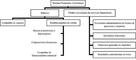planilla solicitud credito ley politica habitacional banco venezuela