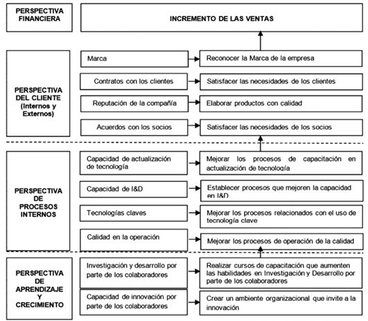 pdf sports nutrition energy metabolism