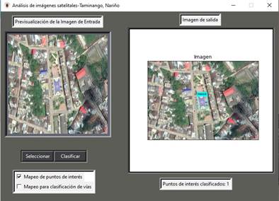 Analysis of Satellite Images Using Deep Learning Techniques and ...