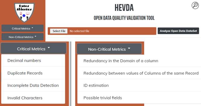 Quality study of open government data related to COVID-19 in Latin America